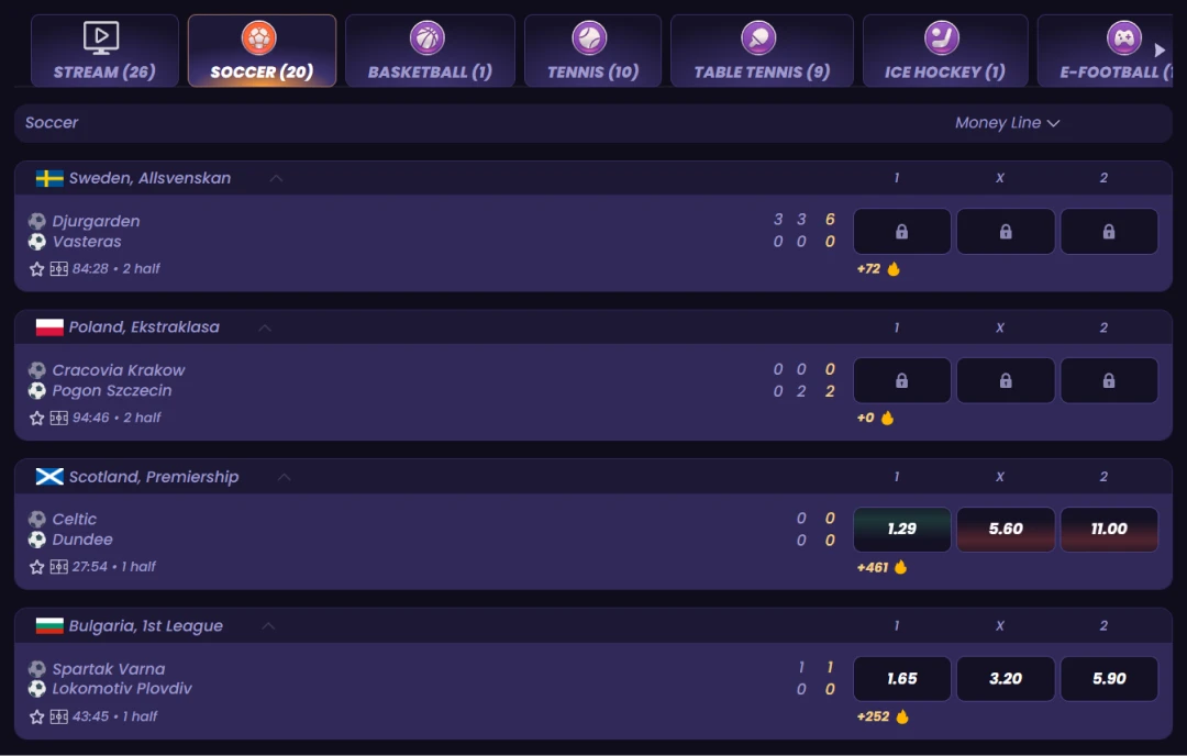 Funbet sportsbook